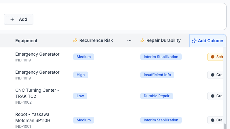 AI Columns data table with AI-populated classification and summary columns