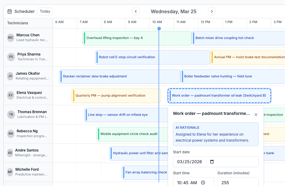 Scheduling dashboard showing dispatch board, technician capacity, and upcoming service visits
